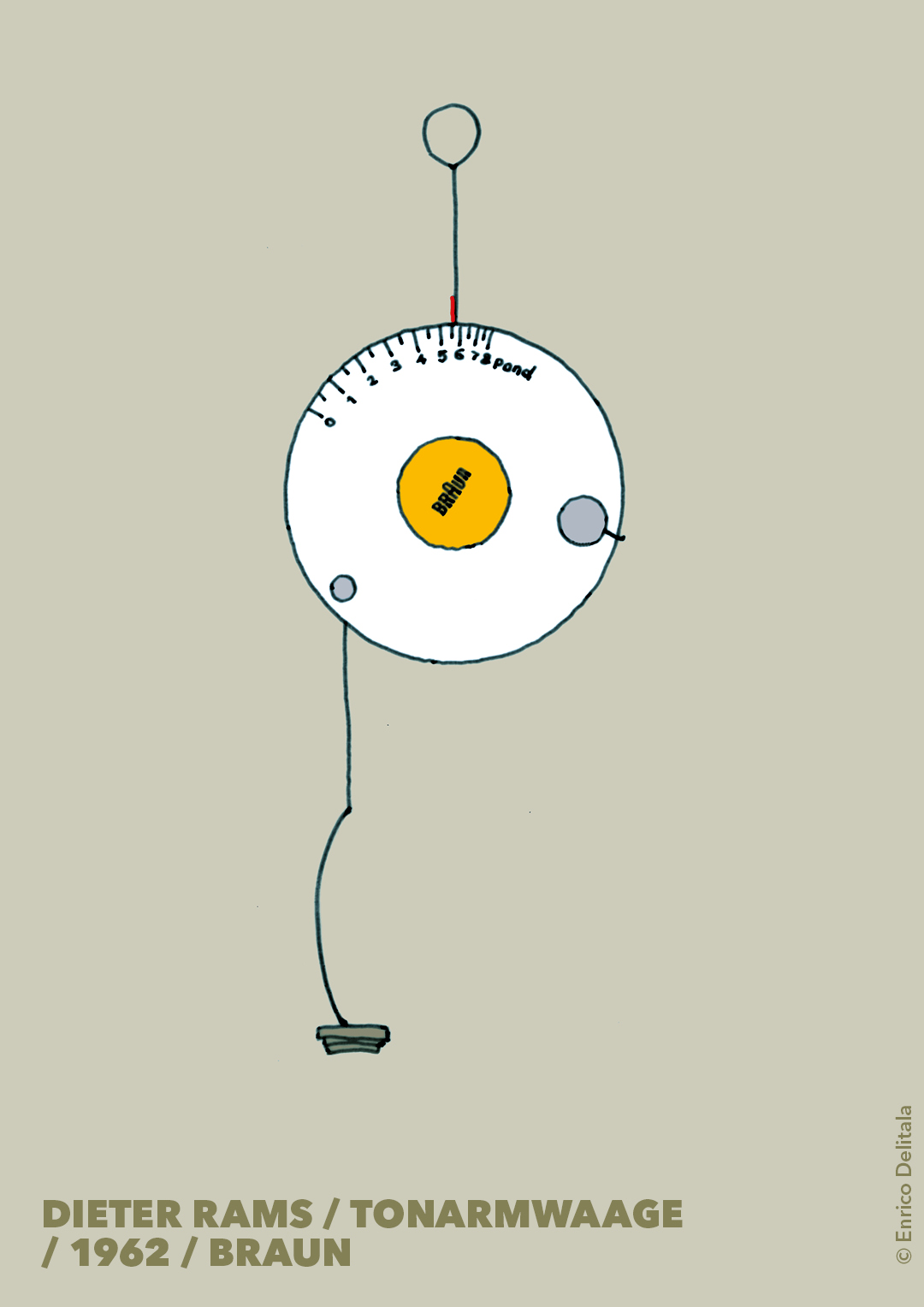 Bilancia di precisione: Enrico Delitala Enrico Delitala illustrator Dieter Rams Braun